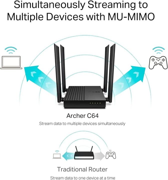 TP-Link%20Archer%20C64%20AC1200%20Wireless%20MU-MIMO%20Gigabit%20WiFi%20Router%20-%20Image%206