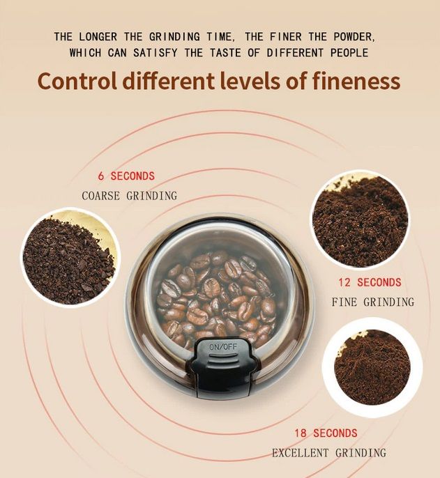 New%20Mini%20Kitchen%20Electric%20Coffee%20Grinder%20Cereals%20Nuts%20Beans%20Spices%20Grains%20Grinding%20Machine%20Multifunctional%20Home%20Coffee%20Grinder%20-%20Image%207
