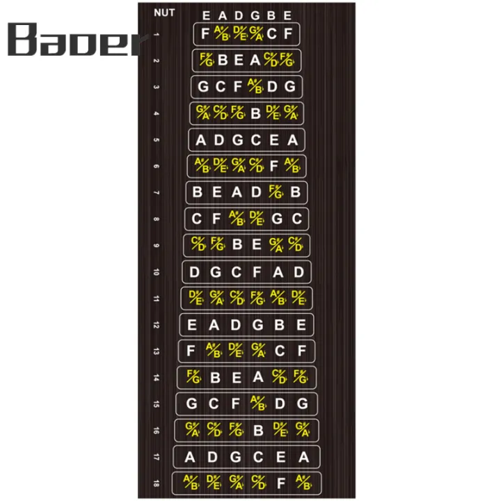 Baoer%20Guitar%20Fretboard%20Stickers%20Fret%20Map%20Sticker%20Guitar%20Learning%20Tools%20Finger%20Guide%20String%20Musical%20Instrument%20Learning%20Accessories%20-%20Image%209