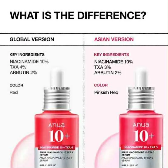 ANUA%2010+%20Niacinamide%2010%20+%20TXA%204%20SERUM%2030ml%20-%20Image%204