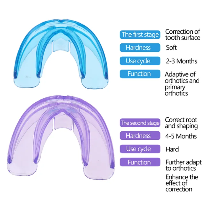 2Pcs%C3%97Dental%20Orthodontic%20Appliance%20Tooth%20Retainer%20Teeth%20Corrector%20Trainer%20Braces%20Creek%20-%20Image%206