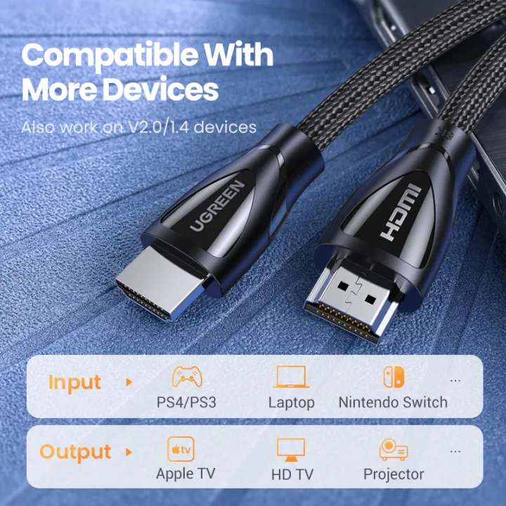 UGREEN%20HDMI%20Cable%208K%2060Hz%20HDMI%202.1%20Cable%2048Gbps%20Ultra%20High%20Speed%204K%20120Hz%20Braided%20HDMI%20Cable%20Dynamic%20HDR%20for%20PS5%20PS4%20Xiaomi%20Mi%20Box%20Apple%20TV%20Xbox%20360%20one%20X%20S%20Wii%20U%20UHD%20TV%20Blu-ray%20player%20Projector%20-%20Image%205