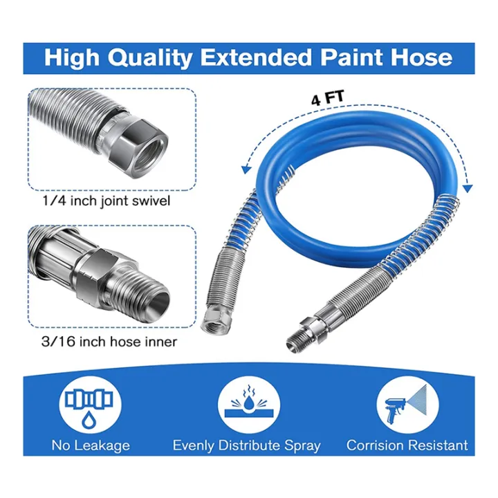 4Ft%20Airless%20Paint%20Extension%20Hose,2PCS%20-%20Image%203