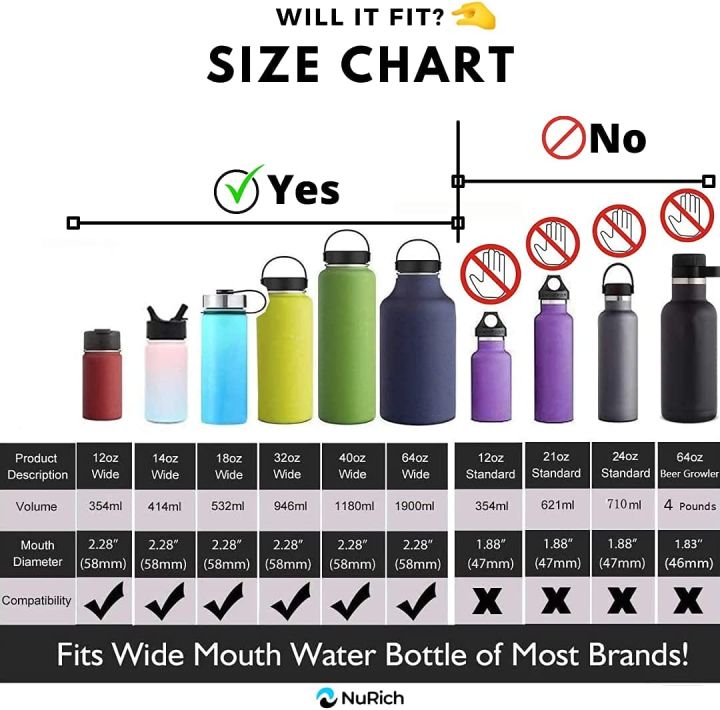 Aquaflask%20for%20hydro%20flask%20Accessories%20Straw%20Lid%20Cap%20with%20Straw%20Brush%20Set%20for%2012-64oz%20Wide%20Mouth%20Staw%20Lid%20Water%20Bottle%20Stainless%20Steel%20Vacuum%20Flask%20Tumbler%20-%20Image%205