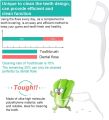 Getwell Dental Floss Pick 50 Pcs Box -  Dental Floss Toothpick Interdental Cleaner Toothpick Flosser. 