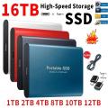 Portable SSD 1TB/2TB External Solid State Drive USB 3.0/Type-C Hard Disk High-Speed Storage Device For Laptops/Desktop/Mac/Phone.