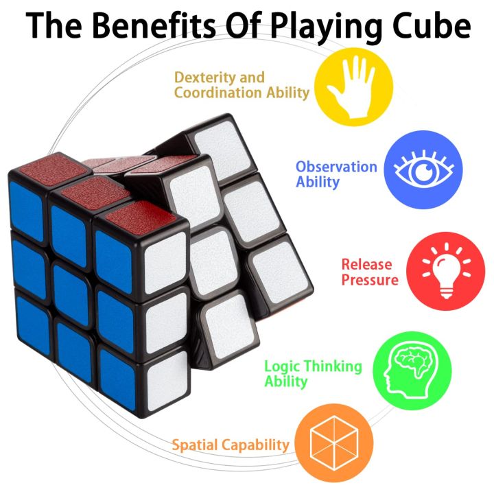 Qy%20Speed%20Cube%20Rubik'S%20Cube%203X3X3%20Puzzle%20Toy%20-%20Rubiks%20Cube%20-%20Image%207