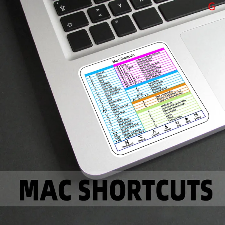 Windows%20PC%20Reference%20Keyboard%20Shortcut%20Sticker%20for%20PC%20Laptop%20Desktop%20MACBOOK%20Laptop%20Software%20Shortcut%20Sticker%20Tetuo%20-%20Image%204