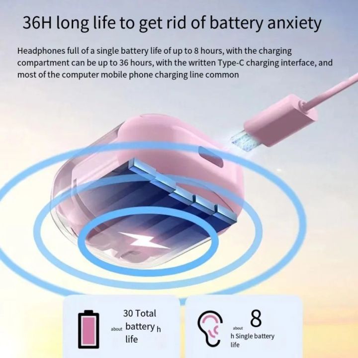 HQAi%20H4%20Tws%20Earphone%20Wireless%20Bluetooth%205.0%20Headphones%20Sport%20Gaming%20Headsets%20Noise%20Reduction%20Earbuds%20With%20Mic%20LED%20Display%20-%20Image%206