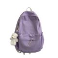 School Bag Japanese Style Muji Simplicity Versatile College Student Canvas Backpack Mori College Vintage Schoolbag High School Female. 