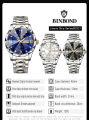 BINBOND 2521 Men’s Luxury Stainless Steel Fashion Business Watch Luminous Dial Calendar Quartz Wrist Watch.