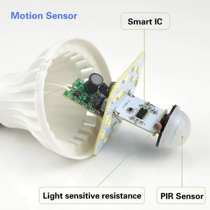 %E3%80%90Hey%20my%20home%E3%80%91EU%20220V%20LED%20Night%20Light%20Body%20Motion%20Activated%20On/Off%20Motion%20Sensor%20Lamp%20Sound%20Sensor%20LED%20Bulb%205W%207W%209W%20bombillas%20led%20-%20Image%205