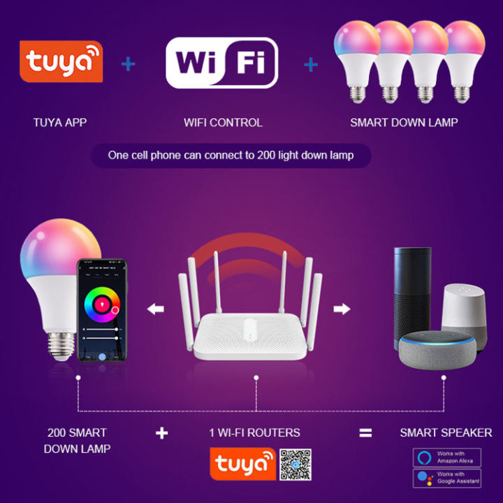 FXPOT%20Tuya%20Smart%20Led%20RGB%20(Wi-Fi%20+%20Bluetooth)%2010W%20Bulb%20Dimming%20Alexa%20&%20Google%20Assistant%20Compatible%20Lights%20E27%20Aluminum%20APP%20Control%20-%20Image%205
