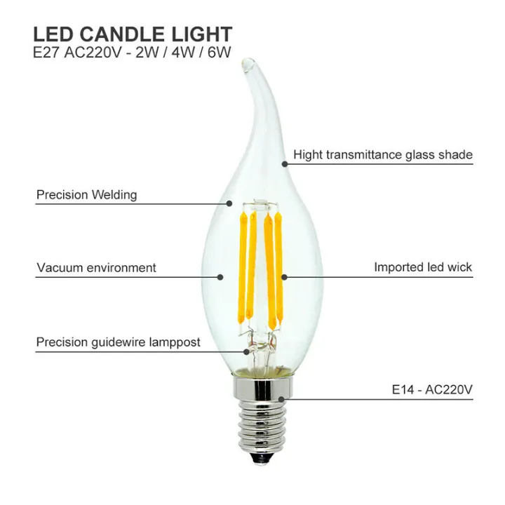 Dimmable%20E14%20Bulb%20LED%202W%204W%206W%20Edison%20Retro%20Filament%20Candle%20Light%20220V%20240lm%20Encounter%20-%20Image%204