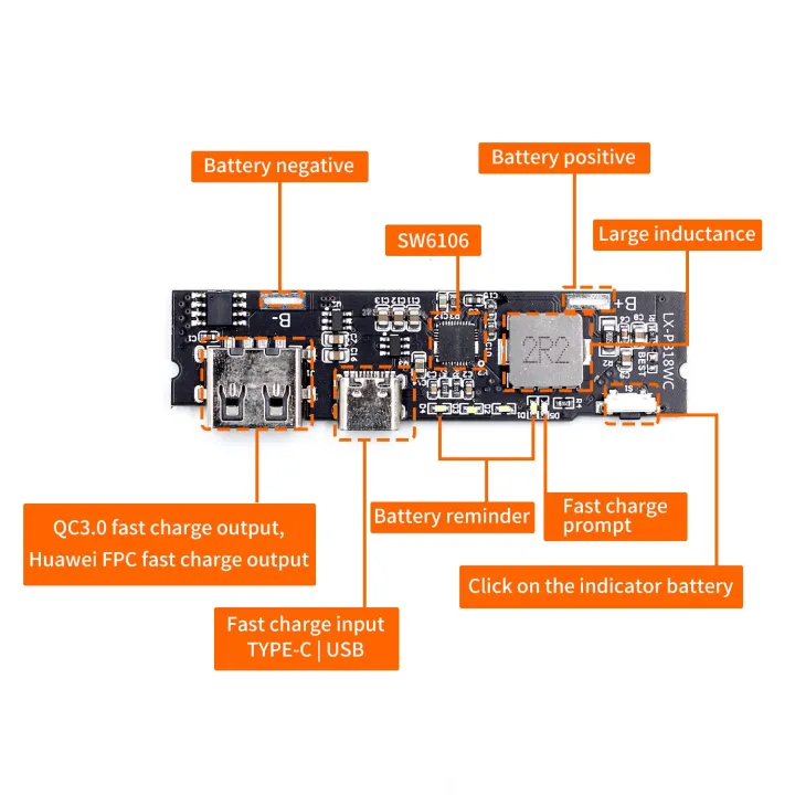 %E3%80%90The%20road%20to%20happiness%20Store%E3%80%91SW6106%20fast%20QC3.0%20mobile%20power%20module%20two-way%20fast%20charge%205V9V12V%20-%20Image%205