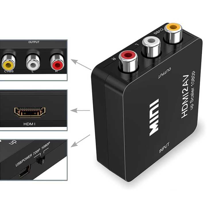 HDMI%20to%20AV%20HDMI%20To%20Old%20TV%20RCA%20AV/CVBS%20Adapter%20HDMI2AV%20Video%20Converter%20Support%20NTSC%20PAL%20-%20Image%209
