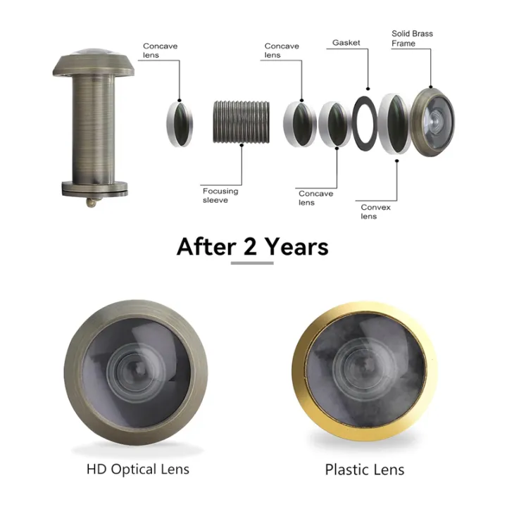 220-Degree%20Solid%20Brass%20Peep%20Holes%20for%20Door%20with%2016mm%20Drill%20Bit,%200.63%20Inch%20Door%20Peephole%20with%20Privacy,%20Easy%20to%20Use%20Fine%20Workmanship%20A%20-%20Image%2010