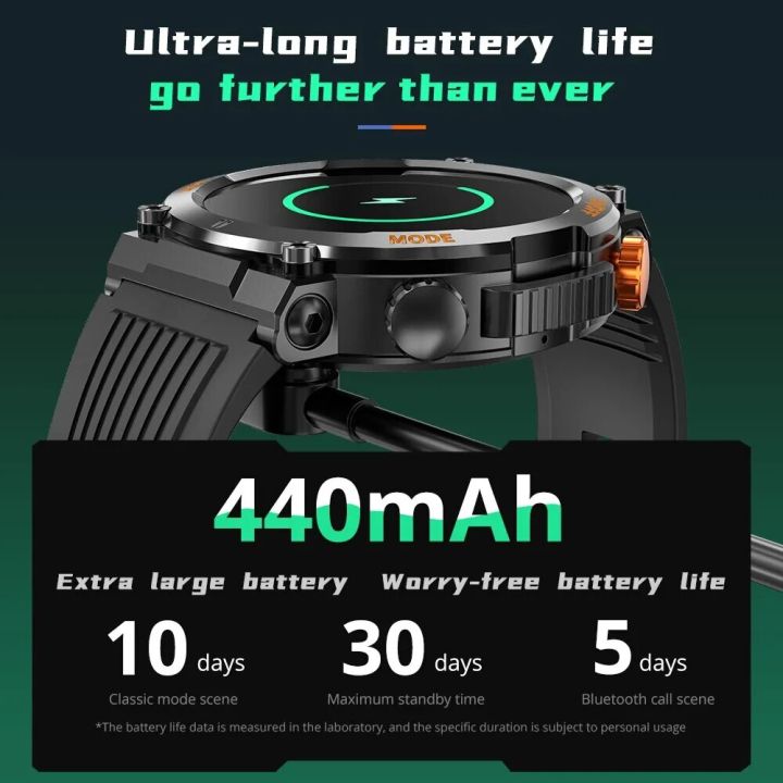 %5B2023%5D%20COLMI%20V68%201.43''%20AMOLED%20Display%20Smartwatch%20100%20Sports%20Modes%20Compass%20Flashlight%20Men%20Military%20Grade%20Toughness%20Smart%20Watch%20-%20Image%206