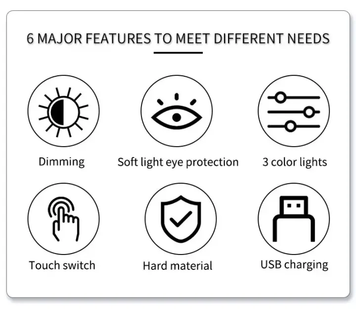 %E0%A6%89%E0%A6%AA%E0%A6%B9%E0%A6%BE%E0%A6%B0%E0%A7%87%E0%A6%B0%20%E0%A6%AC%E0%A7%87%E0%A6%A1%E0%A6%B0%E0%A7%81%E0%A6%AE%20%E0%A6%B2%E0%A6%BF%E0%A6%AD%E0%A6%BF%E0%A6%82%E0%A6%B0%E0%A7%81%E0%A6%AE%20%E0%A6%B0%E0%A7%87%E0%A6%B8%E0%A7%8D%E0%A6%A4%E0%A7%8B%E0%A6%81%E0%A6%B0%E0%A6%BE%E0%A6%B0%20%E0%A6%9C%E0%A6%A8%E0%A7%8D%E0%A6%AF%20%E0%A6%B0%E0%A6%BF%E0%A6%9A%E0%A6%BE%E0%A6%B0%E0%A7%8D%E0%A6%9C%E0%A7%87%E0%A6%AC%E0%A6%B2%20%E0%A6%95%E0%A7%8D%E0%A6%B0%E0%A6%BF%E0%A6%B8%E0%A7%8D%E0%A6%9F%E0%A6%BE%E0%A6%B2%20%E0%A6%9F%E0%A7%87%E0%A6%AC%E0%A6%BF%E0%A6%B2%20%E0%A6%B2%E0%A7%8D%E0%A6%AF%E0%A6%BE%E0%A6%AE%E0%A7%8D%E0%A6%AA%20-%20charger%20light%20-%20Image%205