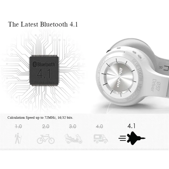 (COD%20Available%EF%BC%89%20Bluedio%20H+%20Turbine%20Wireless%20Bluetooth%204.1%20Stereo%20Headphones%20Headset%20with%20Mic%20&%20Micro%20SD%20Card%20Slot%20&%20FM%20Radio,%20For%20iPhone,%20Samsung,%20Huawei,%20Xiaomi,%20HTC%20and%20Other%20phones,%20All%20Audio%20Devices%20-%20Image%208