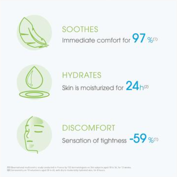 Bioderma%20Sebium%20Hydra%20Ultra%20Moisturising%20Compensating%20Care%2040ml%20-%20Image%202