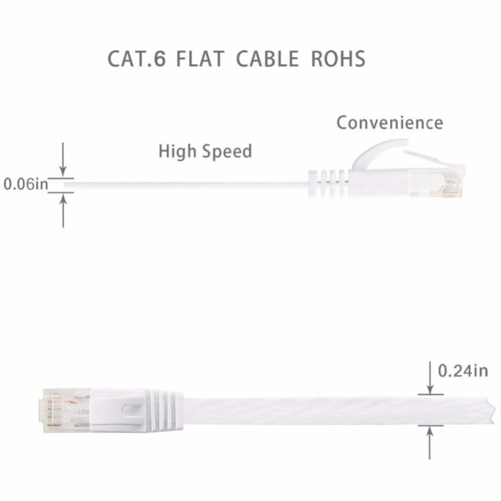 Cat6%20CAT7%20RJ45%20Network%20LAN%20Ethernet%20Cable%20Computer%20UTP%20Patch%20Cord%20For%20Router%200.5m%201m%201.5m%202m%203m%205m%2010m%2015m%2020m%2025m%2030m%20-%20Image%203