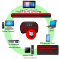i8-B Mini Keyboard With Touchpad Mouse - Remote Fly Air Mouse for Android TV Box / Smart TV Box latest Newest Version.