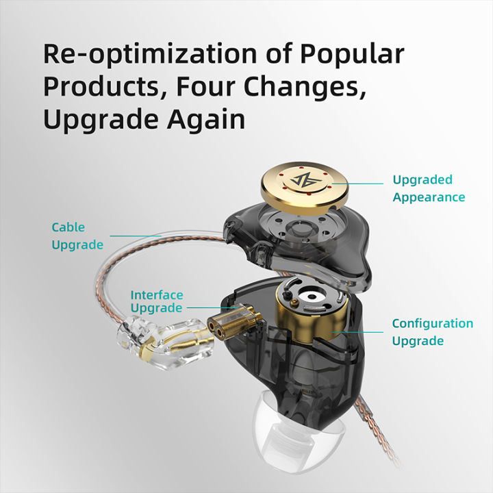 %E3%80%90Popular%20Categories%E3%80%91%20KZ%20EDX%20PRO%20New%20Upgraded%20Diaphragm%20High-Transparency%20PC%20Cavity%20Dual%20magnetic%20circuit%20dynamic%20driver%20IEM%20Earphones%20-%20Image%205