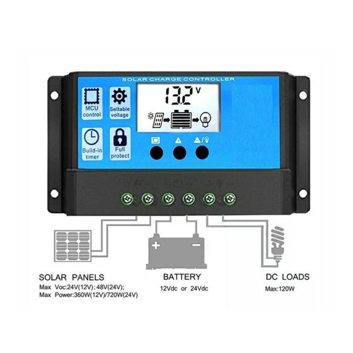 10A Solar Charge Controller 120W, LCD Display & MCU Control
