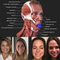 Jawline Jaw Muscle Exerciser Facial Fitness Chewing Ball Face Facial Bite Muscle Exercise Ball Mandible Trainer. 