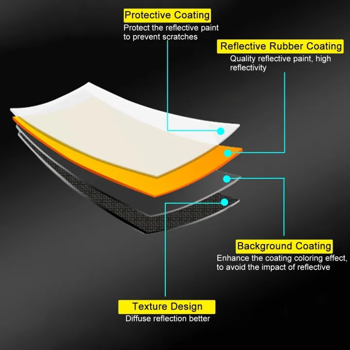 PULUZ%2030cm%202%20in%201%20Silver%20/%20Gold%20Folding%20Photo%20Studio%20Reflector%20Board%20-%20Image%204