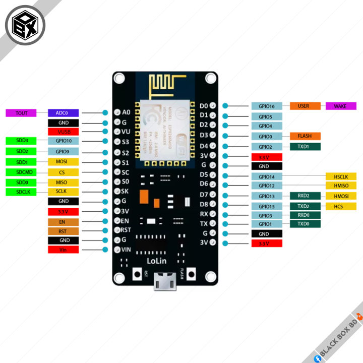 NodeMcu%20ESP8266%20V3%20Lolin%20Lua%20CH340%20Wifi%20Wireless%20Module%20DEVELOPMENT%20BOARD%20for%20Robotics,%20IOT%20and%20DIY%20Electronic%20Project.%20Alternative%20of%20Arduino.%20-%20Image%202