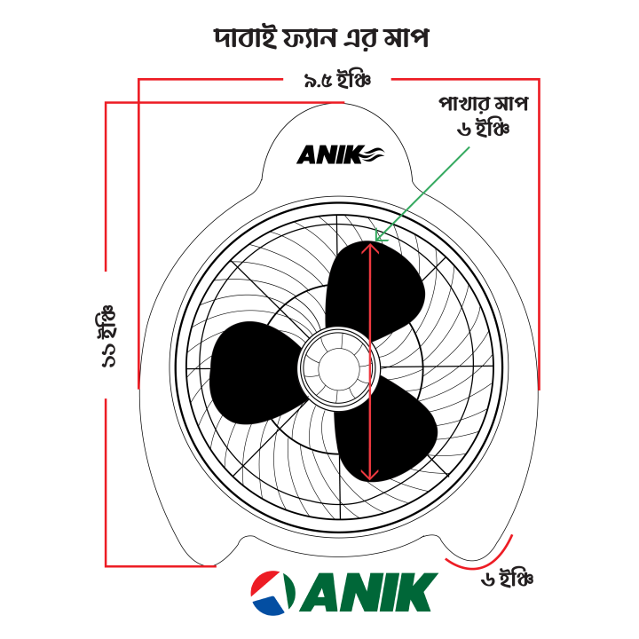 Anik%20Table%20Fan,%20Desktop%20Fan,%2012%20Volt%20DC%20Battery%20Operated%20Fan,%20Model%20Dabai%20-%20Image%206