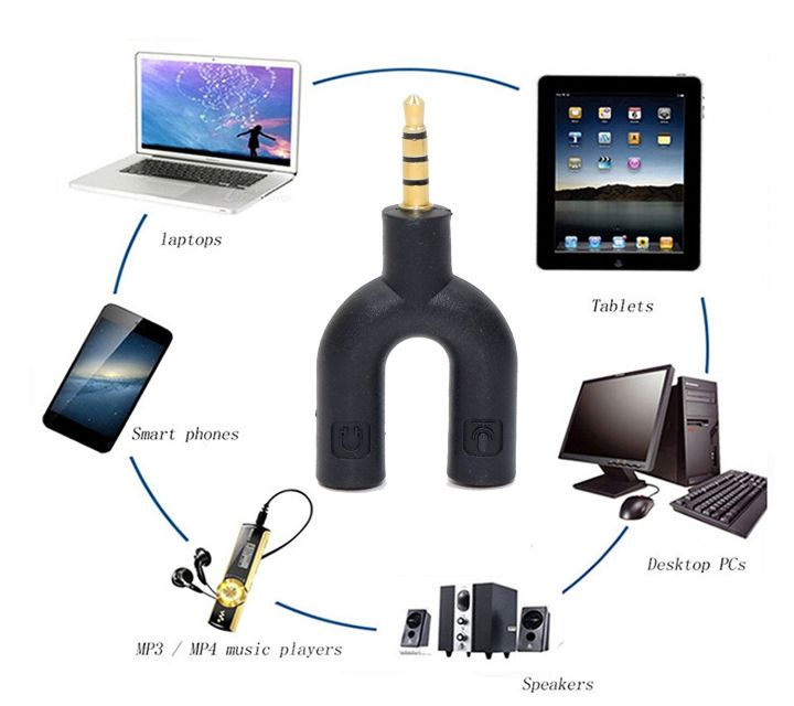 3.5mm%20Audio%20Jack%20to%20Headphone%20Microphone%20Splitter%20Converter%20Adaptor%20Cable%20-%20Image%206