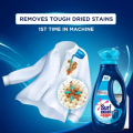 Surf Excel Matic Liquid Detergent Top Load 1L. 