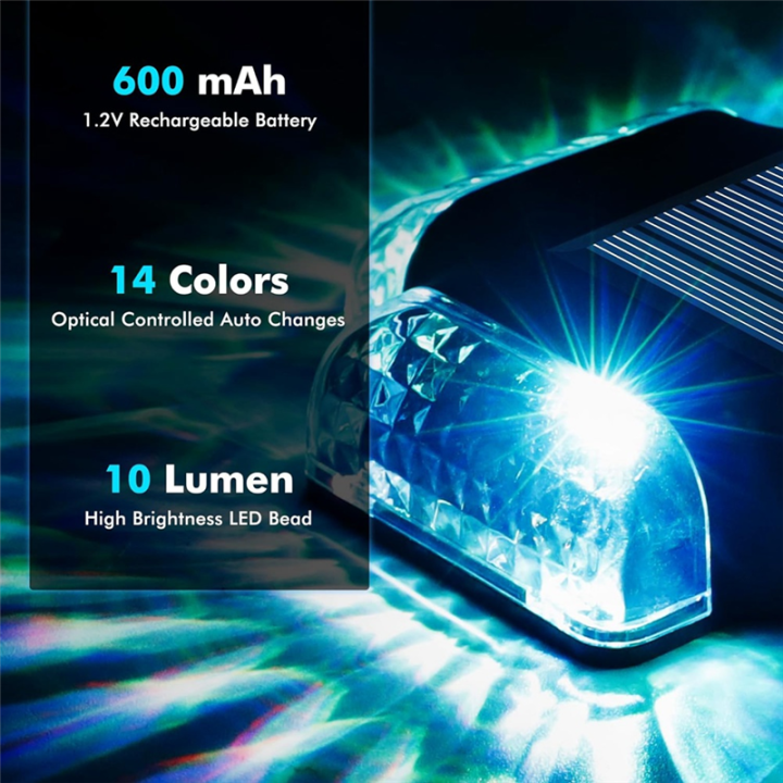 4pack%20Solar%20Pool%20Deck%20Lights%20Pool%20Side%20Floor%20Lights,Outdoor%20Above%20Ground%20and%20Inground%20Swimming%20Pools%20Accessories%20-%20Image%206