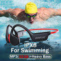POLVCDG Bone Conduction Headset IPX8 32GB Bluetooth 5.3 Wireless Swimming Headset with Microphone Waterproof Exercise Fitness. 