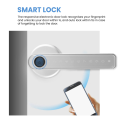 Smart Door Lock, Fingerprint Door Lock with Tuya APP WiFi Control.