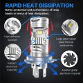 (New) N8 H4 30W Car LED Mini Lens Headlight. 