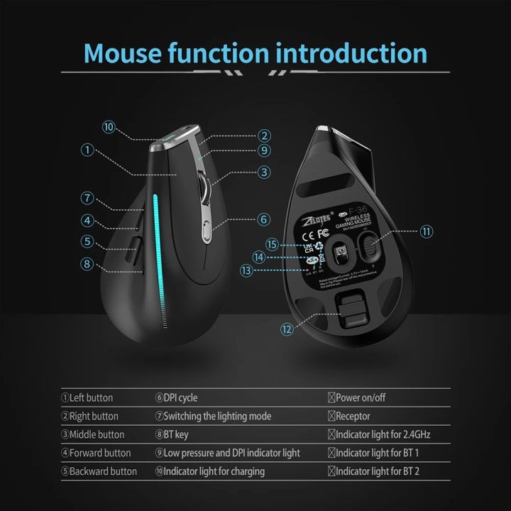 ZELOTES%20F-36%20F-36A%208%20Buttons%20Wireless%20Rechargeable%20Mice%20Gaming%20Mouse%202400%20DPI%20Ergonomic%20Optical%20Vertical%20Mouse%20USB%20Mice%20for%20PUBG%20-%20Image%204