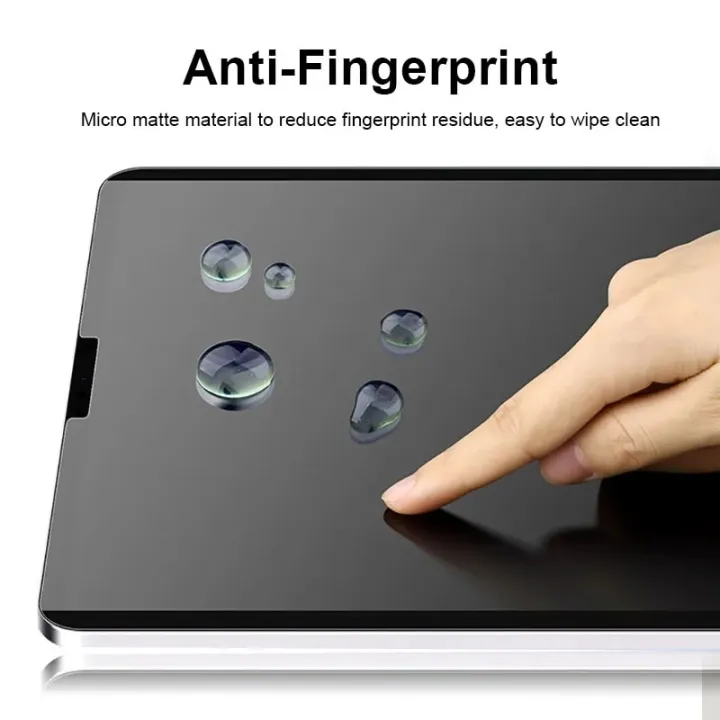 Like%20Paper%20Film%20Screen%20Protector%20For%20iPad%2010%2010th%209th%20Gen%202022%20Pro%2011%2012.9%2012%209%20Air%205%204%203%202%20Mini%206%2010.9%2010.2%20Magnetic%20Matte%20Film%20-%20Image%205