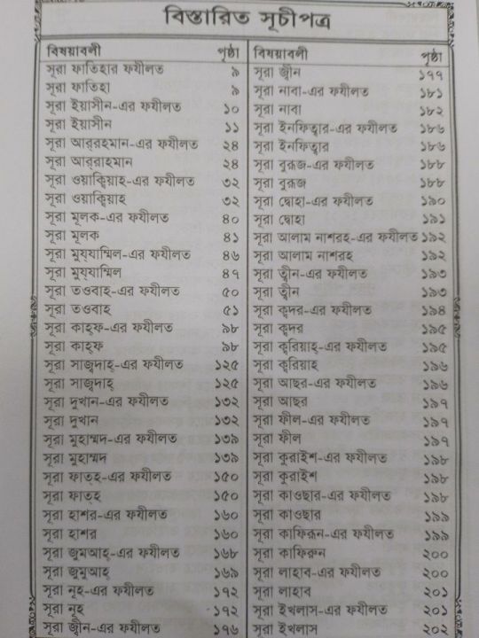 Nurani%20Full%20Ojifa%20Shorif%20-%20512%20page%20-%20mina%20book%20house%20-%20islamic%20book%20-%20Image%203