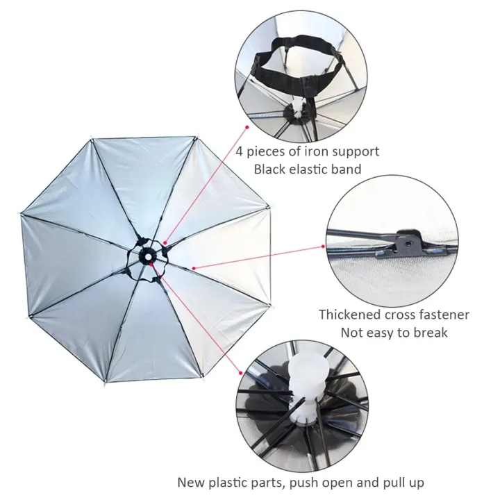 Foldable%20Head%20Umbrella%20Hat%20Anti%20Rain%20Anti%20Sun%20Head%20Mounted%20Headwear%20Sun%20Cap%20Outdoor%20Fishing%20Golf%20Cycling%20Hiking%20Camping%20Shade%20-%20Image%205