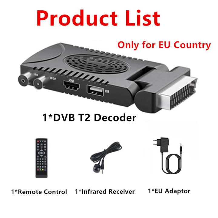 For%20Europe%20H.265%20DVB-T2%20Terrestrial%20Digital%20TV%20Tuner%20Mini%20SCART%20TDT%20Dolby%20HD%201080P%20TV%20Decoder%20DVB%20T2%20TV%20Receiver%20Support%20WiFi%20-%20Image%207