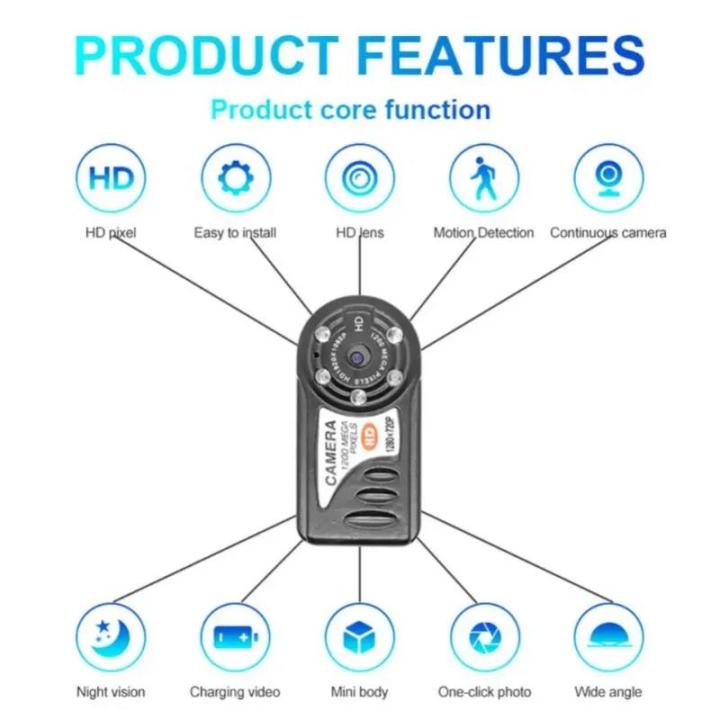 1080P%20Mini%20Q7%20Camera%20Motion%20Detection%20Full%20Wifi%20DVR%20Wireless%20IP%20Cam%20Mini%20Camcorder%20Recorder%20Sport%20DV%20Infrared%20Night%20Small%20Camera%20-%20Image%203