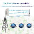 Comfast 5Ghz 300Mbps Wireless Outdoor Router CPE Bridge 3KM/5KM Long Range Wifi Signal Extender Access Point /Amplifier. 