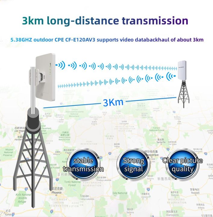 Comfast%205Ghz%20300Mbps%20Wireless%20Outdoor%20Router%20CPE%20Bridge%203KM/5KM%20Long%20Range%20Wifi%20Signal%20Extender%20Access%20Point%20/Amplifier%20-%20Image%203