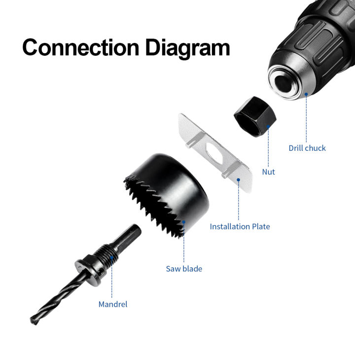 16%20Pieces%20Hole%20Saw%20Set%2019-127mm%20Durable%20Carbon%20Steel%20Hole%20Saw%20Drill%20Bit%20Kit%20With%20Box%20Arbor%20Mandrel%20Hex%20and%20Allen%20Key%20for%20DIY%20Wood%20Plastic%20Drywall%20PVC%20Corn%20-%20Image%204