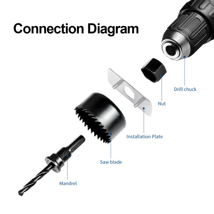 16%20Pieces%20Hole%20Saw%20Set%2019-127mm%20Durable%20Carbon%20Steel%20Hole%20Saw%20Drill%20Bit%20Kit%20With%20Box%20Arbor%20Mandrel%20Hex%20and%20Allen%20Key%20for%20DIY%20Wood%20Plastic%20Drywall%20PVC%20Corn%20-%20Image%204