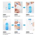 【3C VictoryEagle】300ml/500ml Protector Kids and Adults Sinus Rinse Cleaner Nose Prevent allerg Nasal Wash Automatic. 